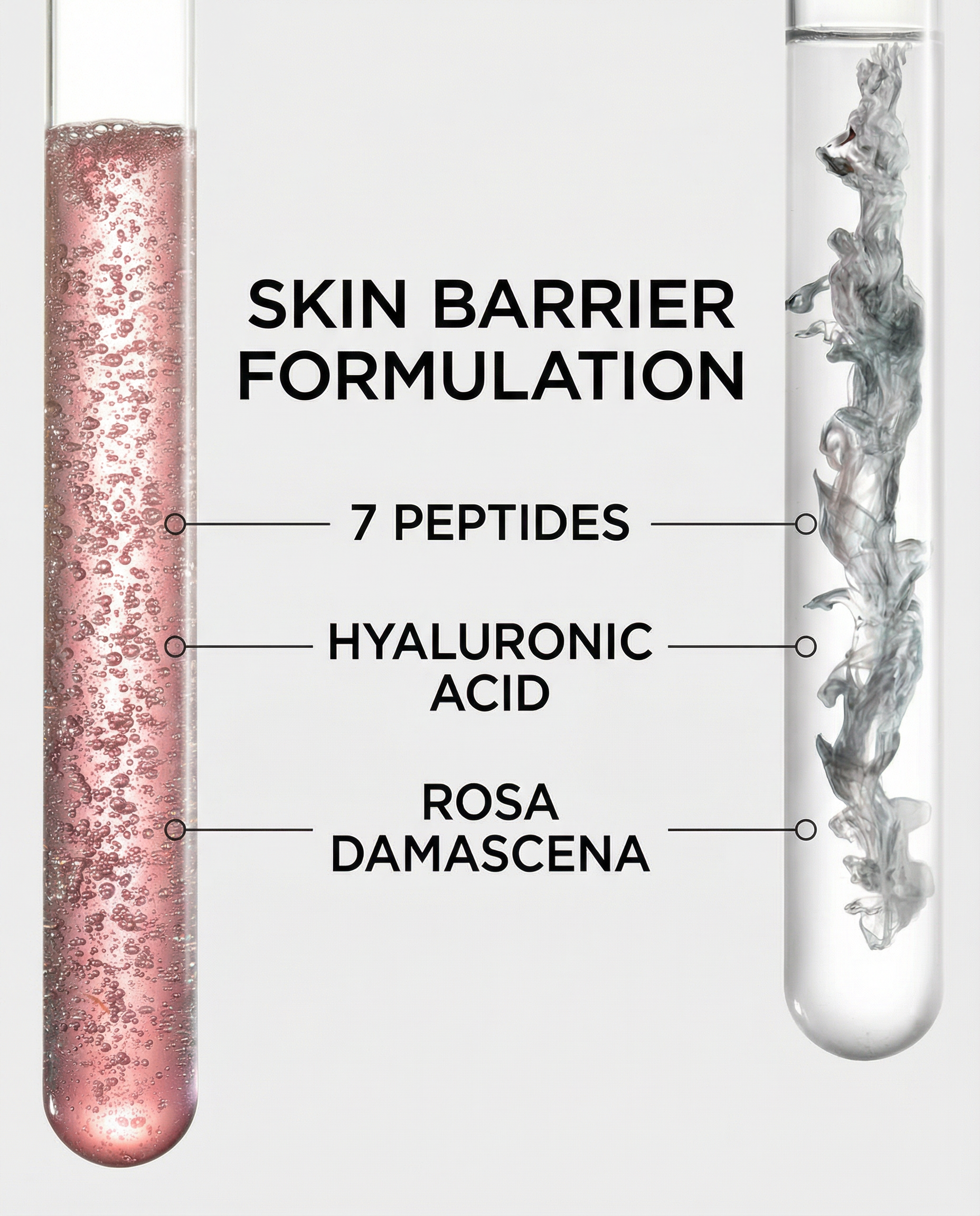 Time Machine Peptides Serum with Elasticity & Glow – Elfeya Cosmetics